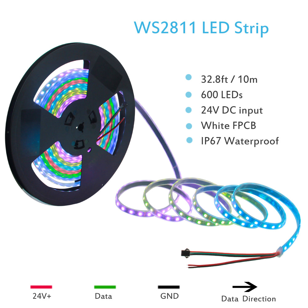 Addressable RGB LED Strip