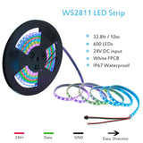 Addressable RGB LED Strip