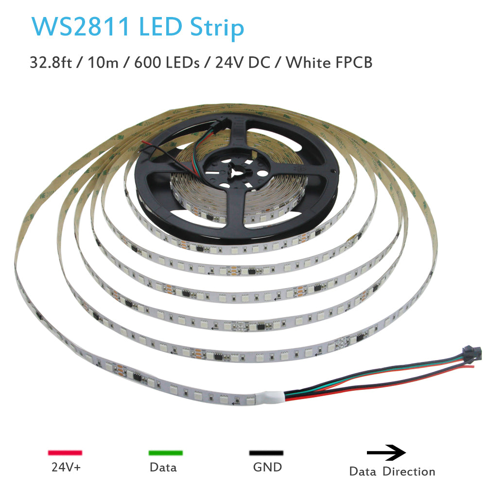 Addressable LED Strip