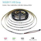 Addressable LED Strip
