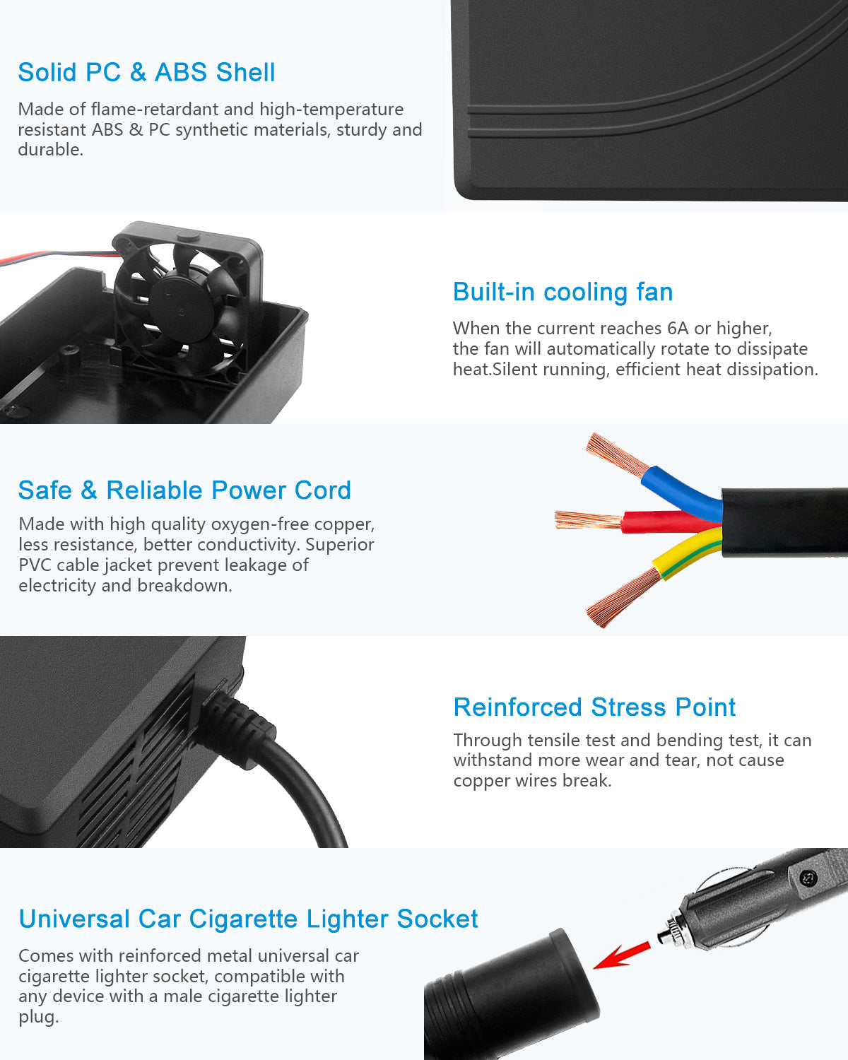 12V Power Supply for Car