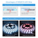 Programmable LED Lights