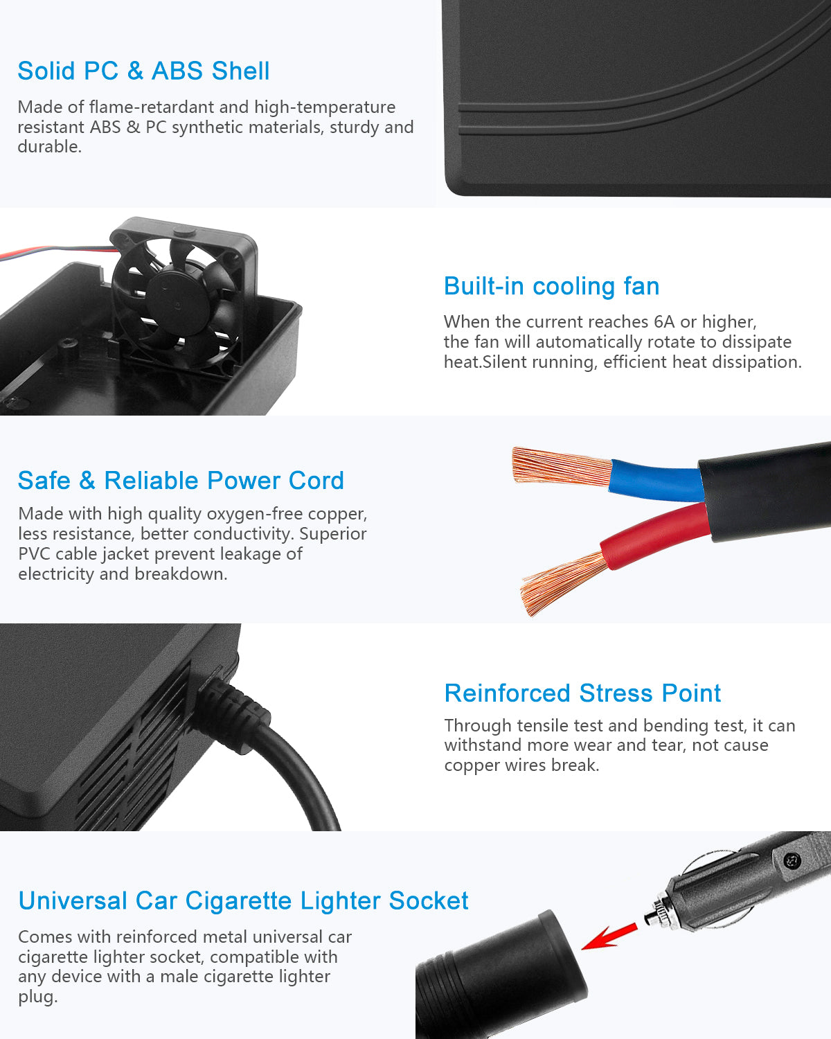 AC to DC Converter 12V