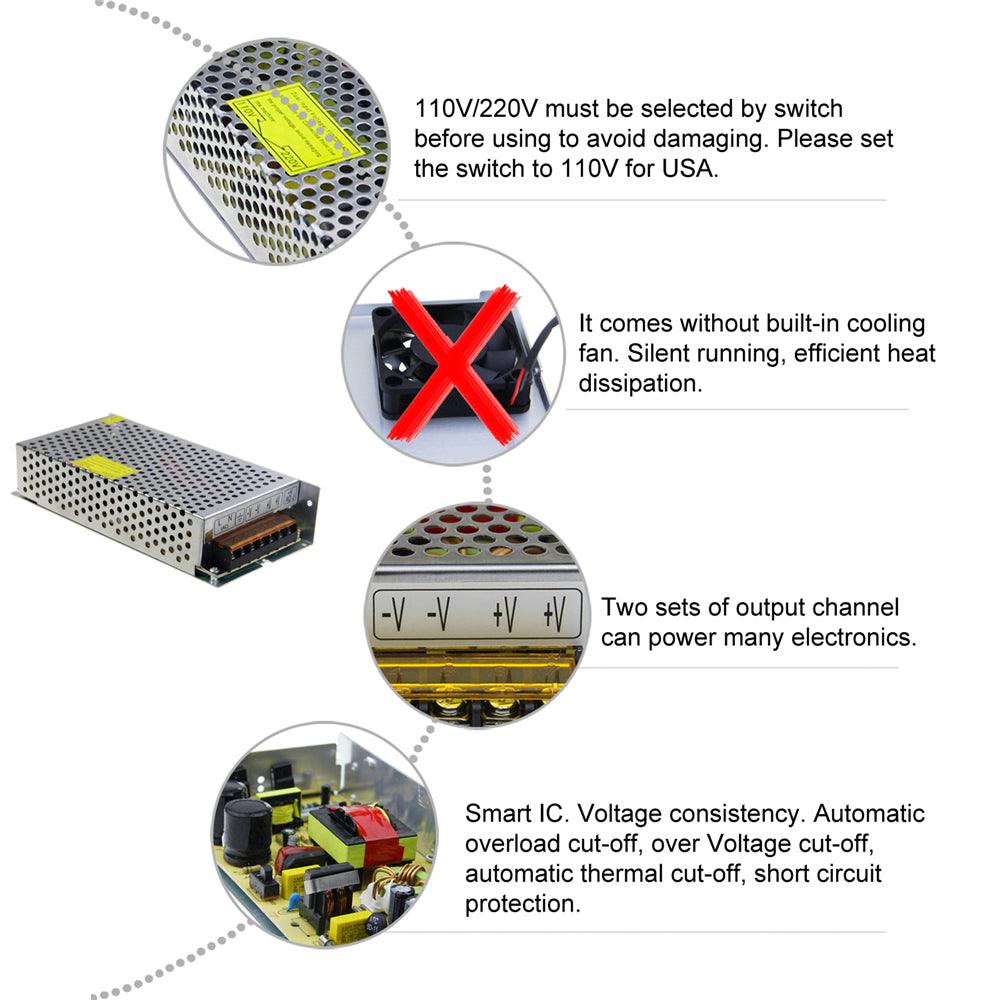 LED Strip Lights Adapter