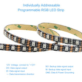 Color LED Strip