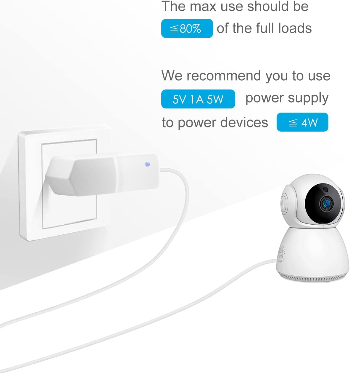 LED Strip Light Adaptor