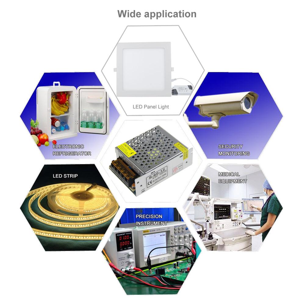12V 5A Power Adapter
