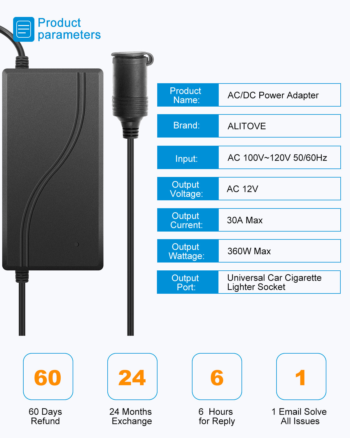 AC to DC Converter 12V