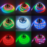 RGB LED Strip
