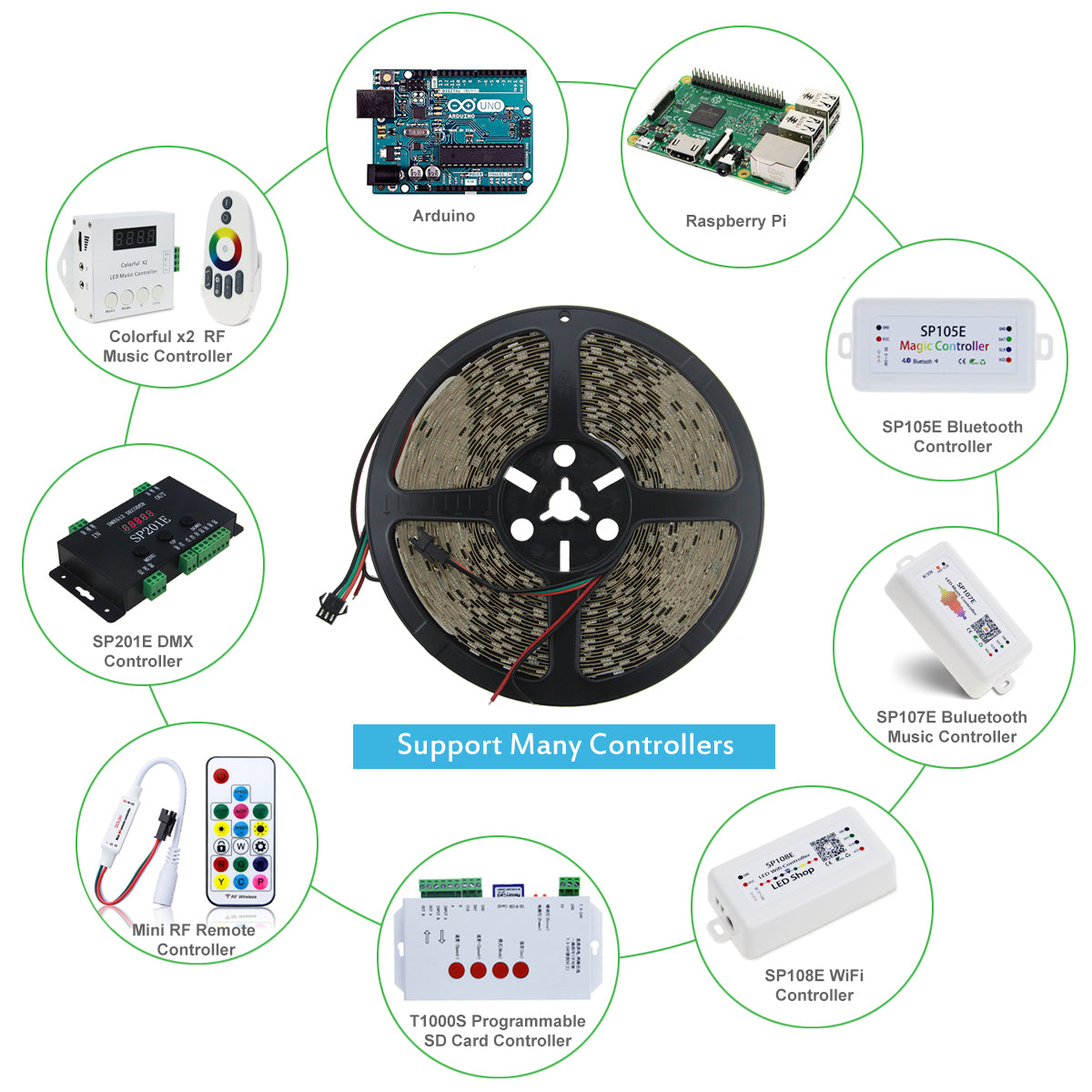 WS2811 RGB LED Strip