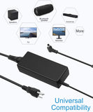 Power Supply Adapter