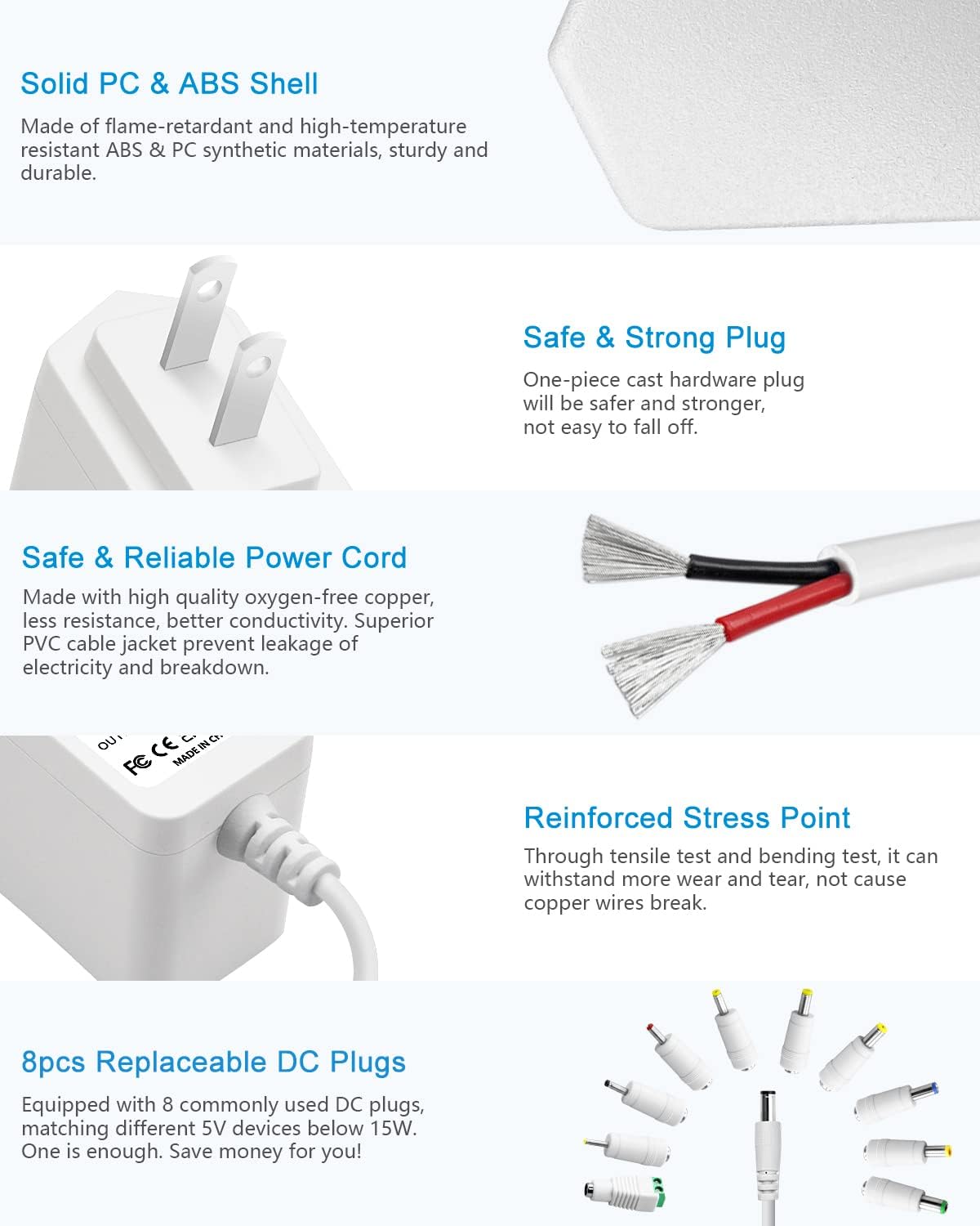 12W AC Adapter