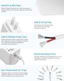 12W AC Adapter