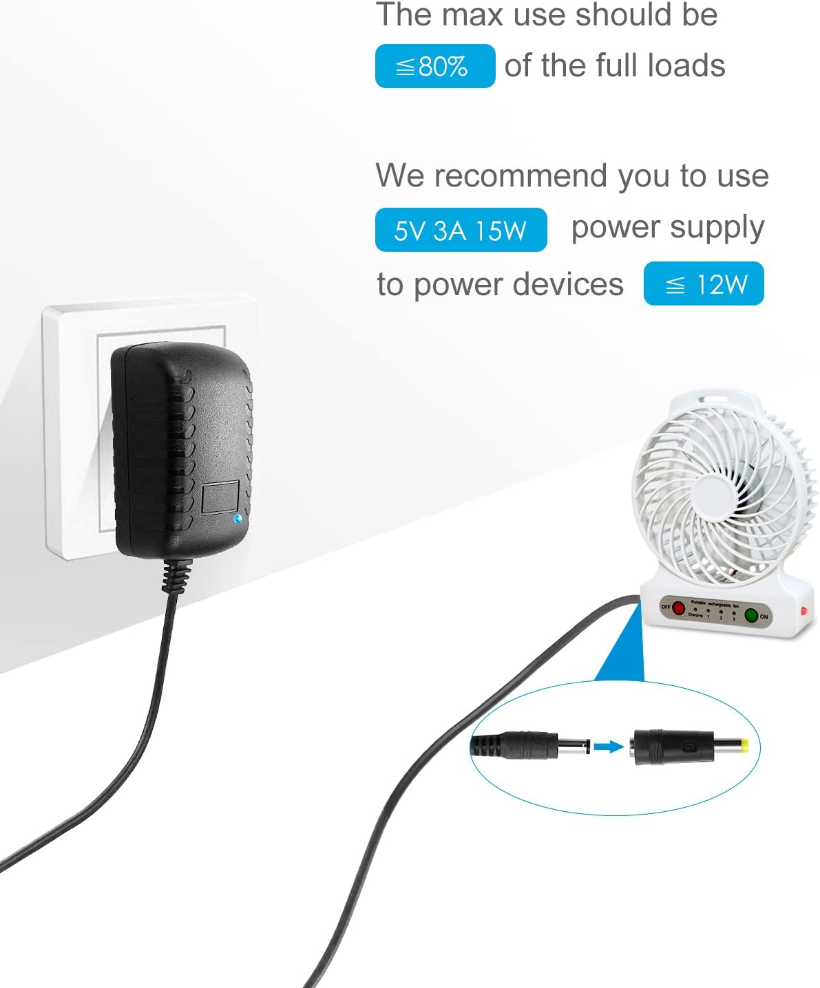 ALITOVE 5V 3A Power Adapter with Multi Tips - Perfect for Raspberry Pi and USB Devices - ALITOVE-Add Vivid Color to Life