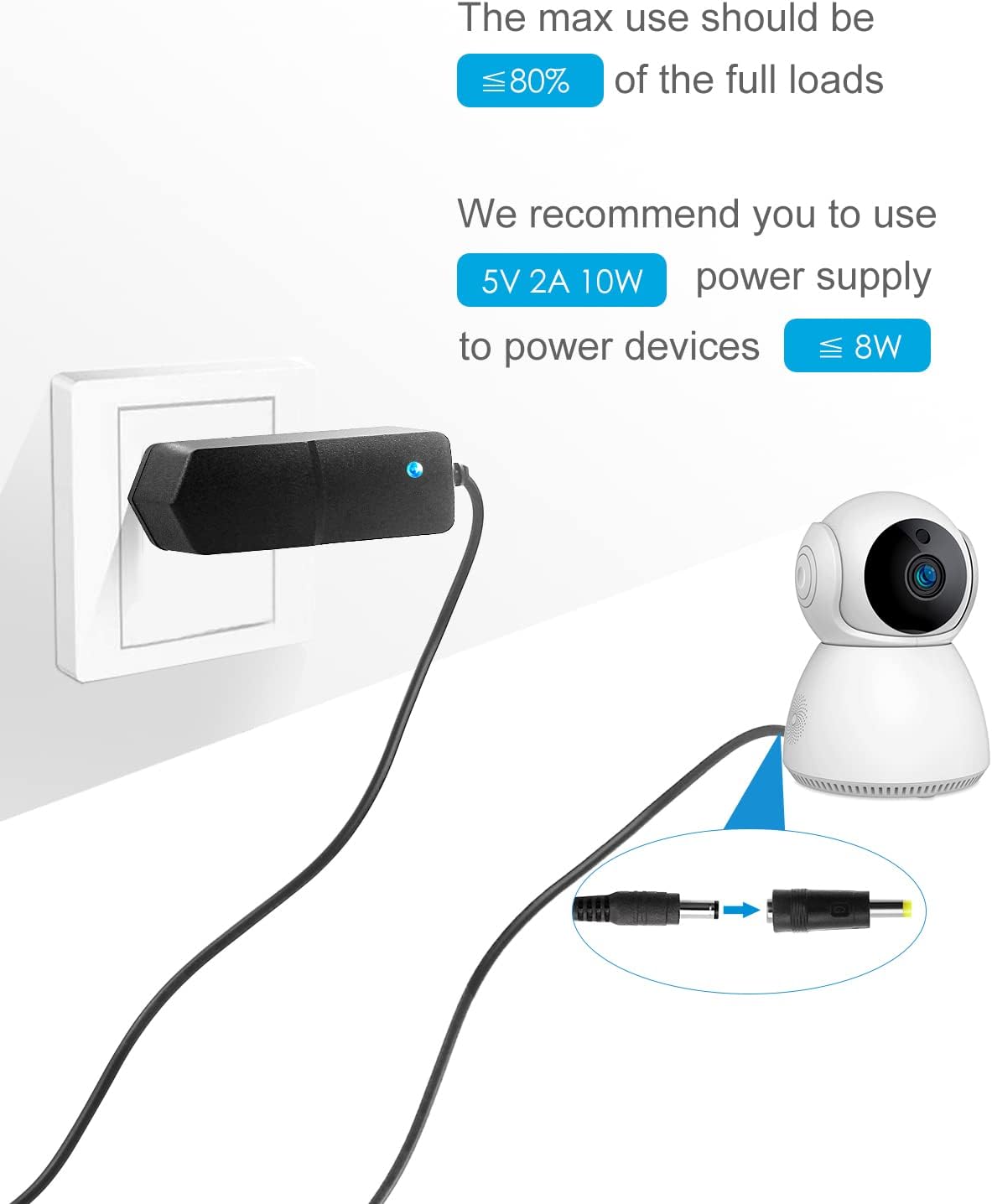 ALITOVE 5V 2A Power Adapter - 5V Power Supply with Tips - ALITOVE-Add Vivid Color to Life