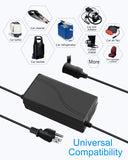 12V Power Supply for Car