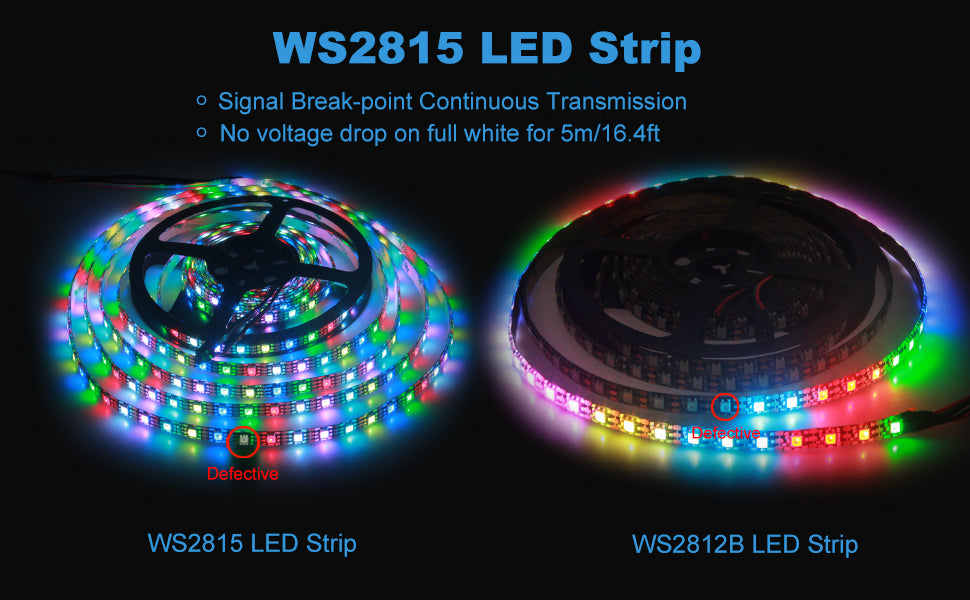 Color LED Strip