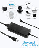 LED Strip Light Power Supply