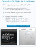 Universal Laptop Charger