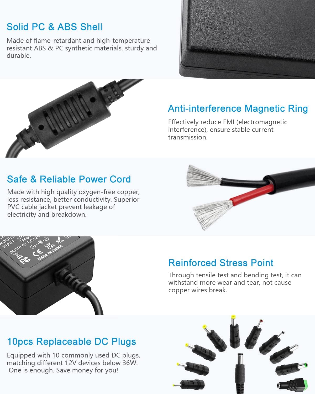 12V 3A Power Supply Adapter