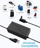 110V to 12V Converter