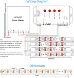 Individually Addressable LED Strip