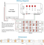 RGB LED Strip Lights