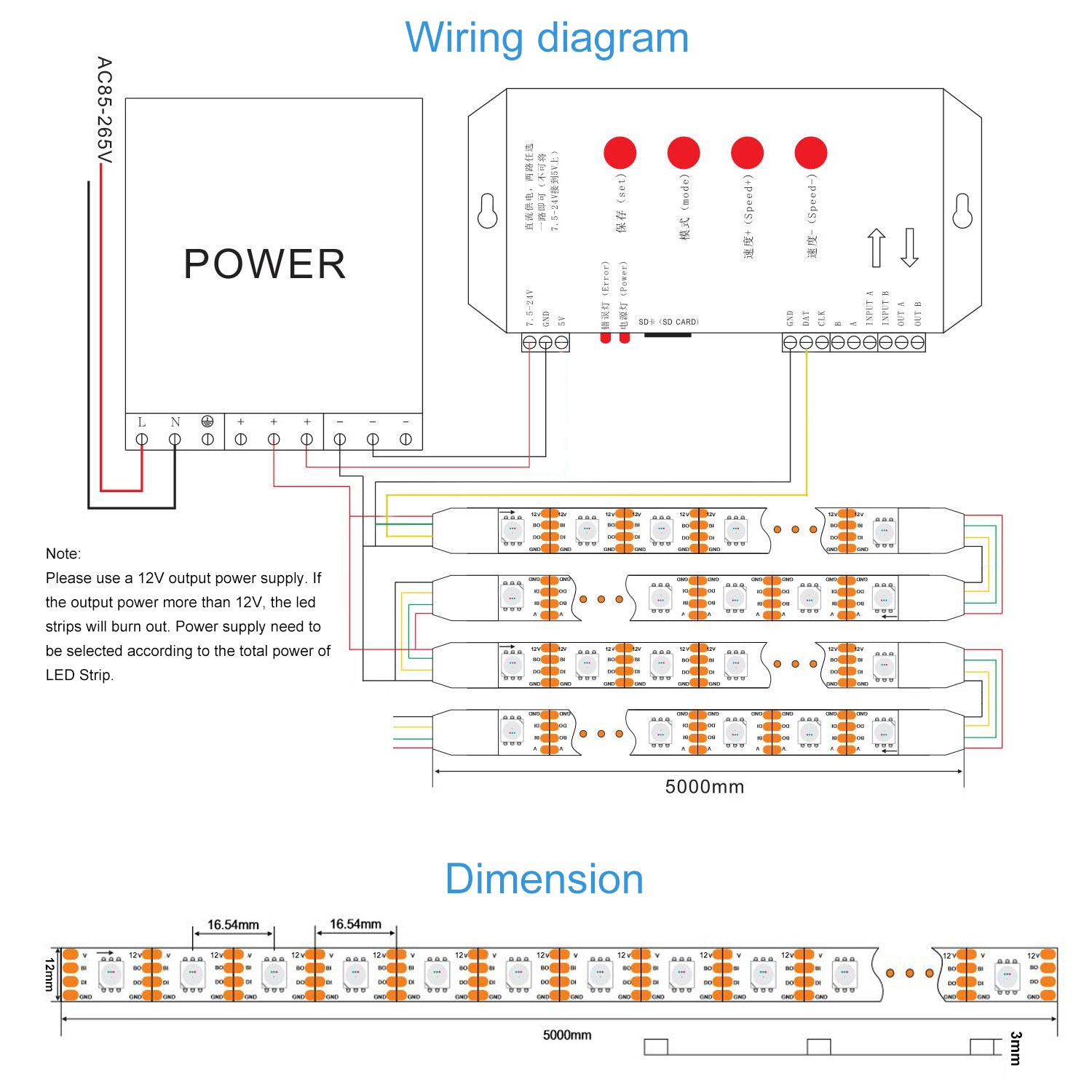 LED Decor Lighting Strips
