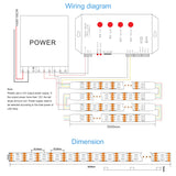 LED Decor Lighting Strips