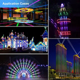 RGB LED Strip Lights