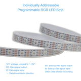 LED  Strips Lights for Room
