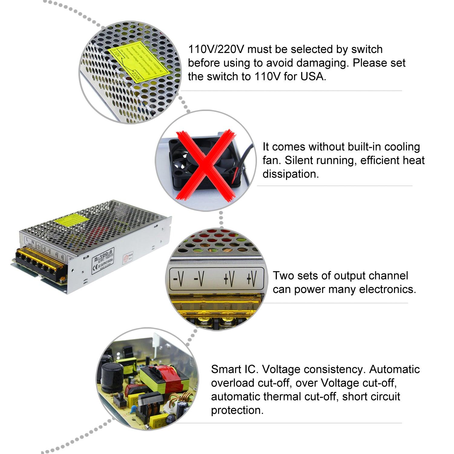 ALITOVE 5V 20A Power Supply - Efficient AC to DC Adapter for Various Applications - ALITOVE-Add Vivid Color to Life