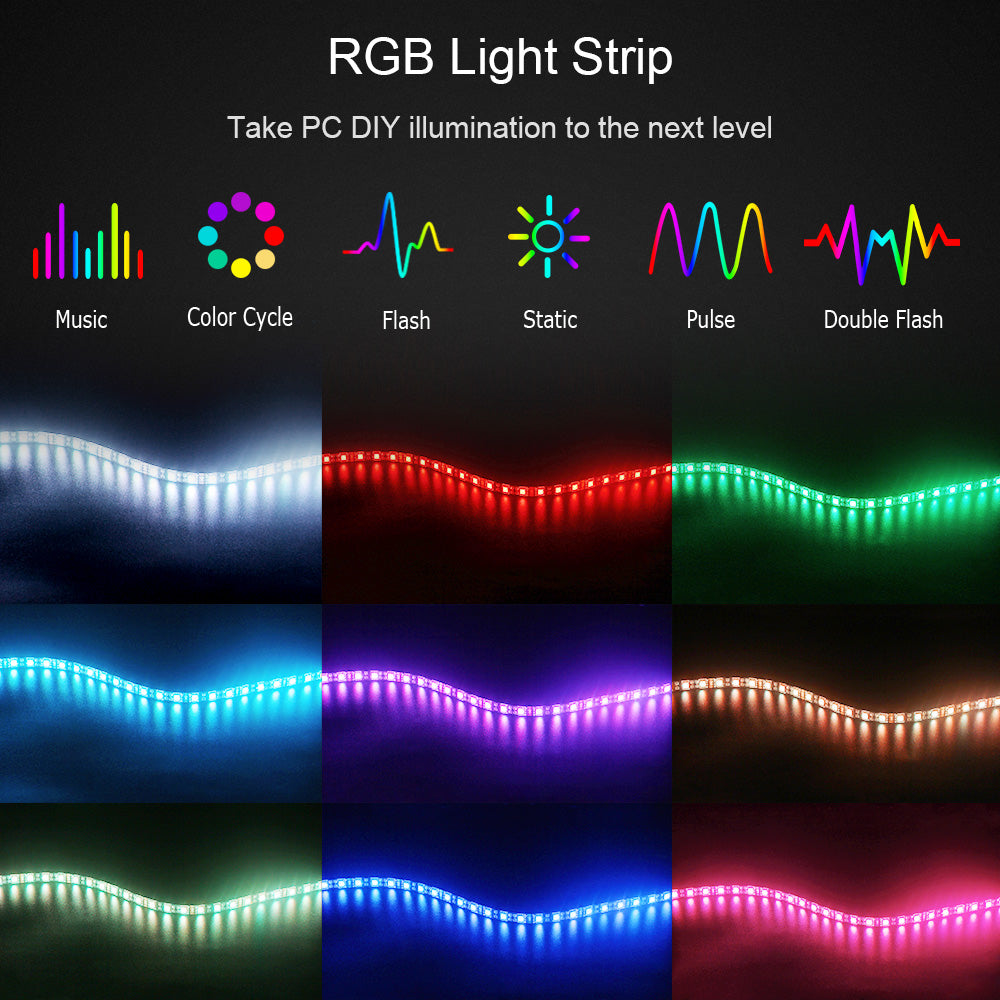 PC LED Strip | PC RGB LED Strip | ALITOVE β ALITOVE-Add Vivid Color to Life