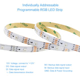 Programmable LED Lights