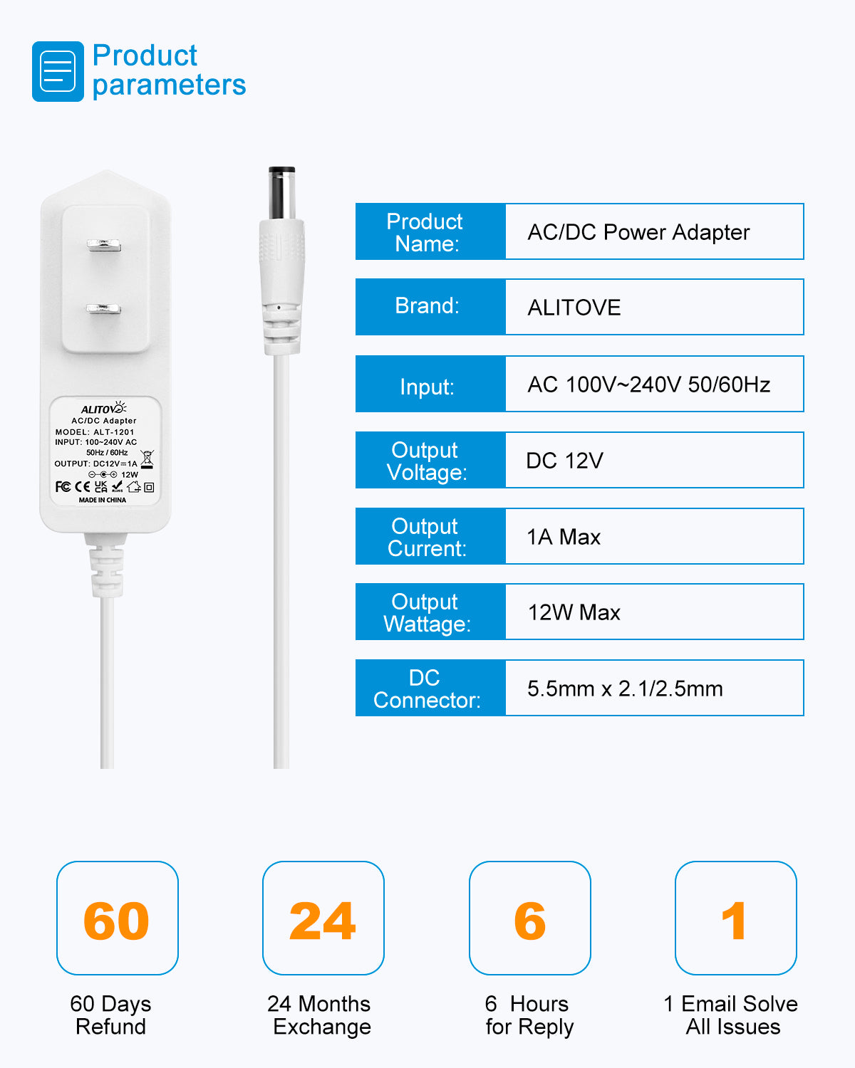 ALITOVE 12V 1A Power Adapter for Router and LED Strip - DC Power Supply