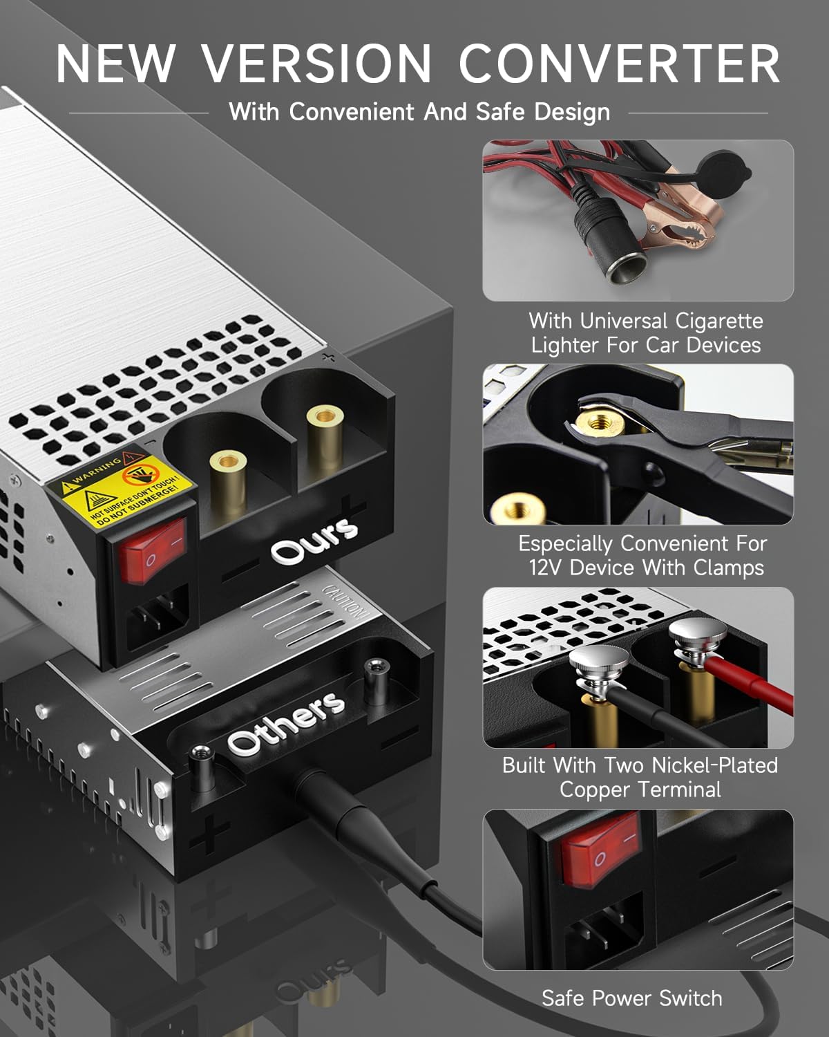 ALITOVE 12V Power Supply 83A 1000W 110V to 12V AC to DC Converter SMPS with Car Cigarette Lighter Adapter Switching Transformer for RV Pump LED Strip CCTV Car Vacuum Stereo Disel Heater - ALITOVE-Add Vivid Color to Life