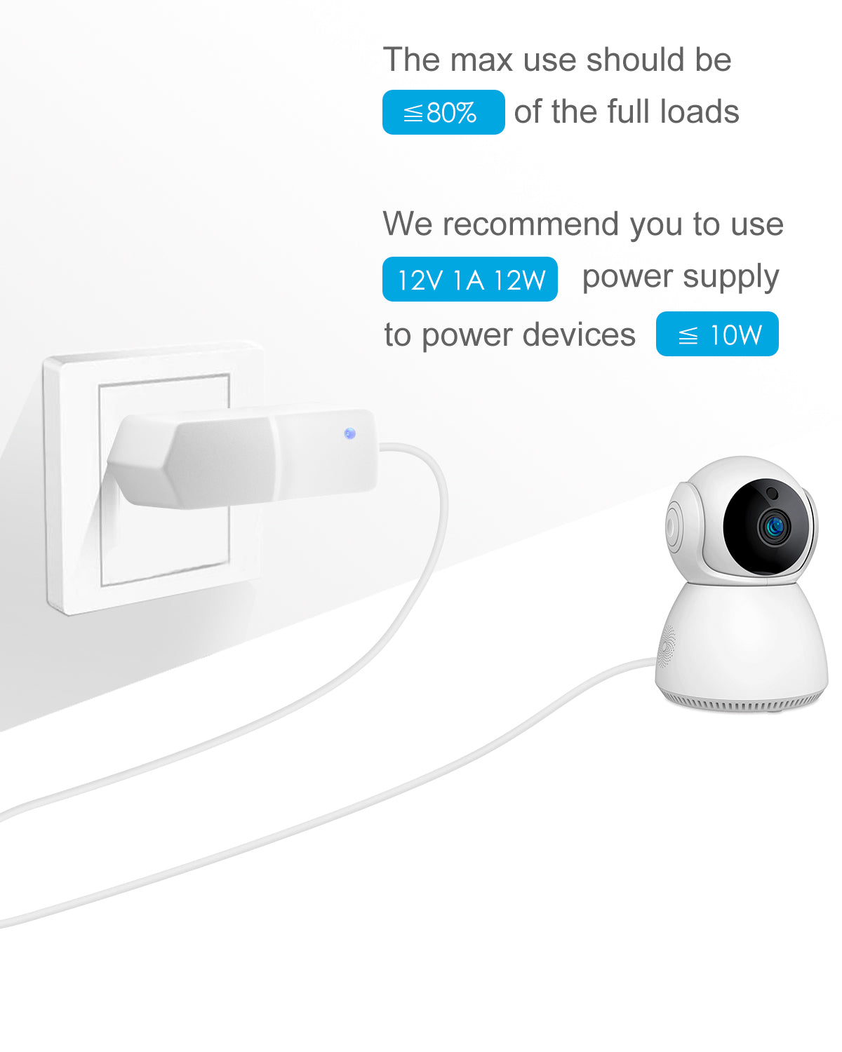 ALITOVE 12V 1A Power Adapter for Router and LED Strip - DC Power Supply